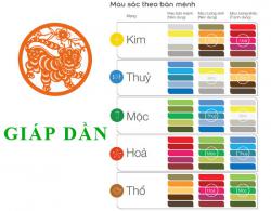 Sinh năm 1974 Giáp Dần hợp với màu gì? mua xe màu gì?