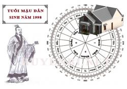 Tuổi Mậu Dần hợp hướng nào, làm nhà hướng nào theo phong thuỷ