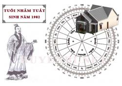Tuổi Nhâm Tuất hợp với hướng nào, làm nhà hướng nào theo phong thuỷ