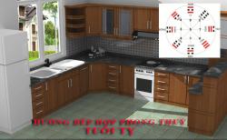 Phong thuỷ hướng bếp nấu để đón tài lộc và những điều kiêng kỵ cho tuổi Tỵ