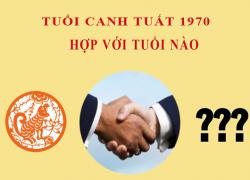 Sinh năm 1970 Canh Tuất hợp với tuổi nào?