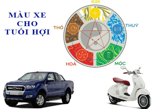 Tuổi Hợi mua xe màu gì hợp mệnh?