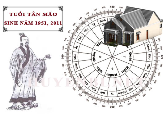 Tuổi Tân Mão hợp hướng nào, làm nhà hướng nào theo phong thuỷ
