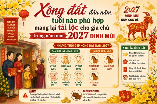 Chọn tuổi xông đất, xông nhà hợp gia chủ năm 2027 Đinh Mùi